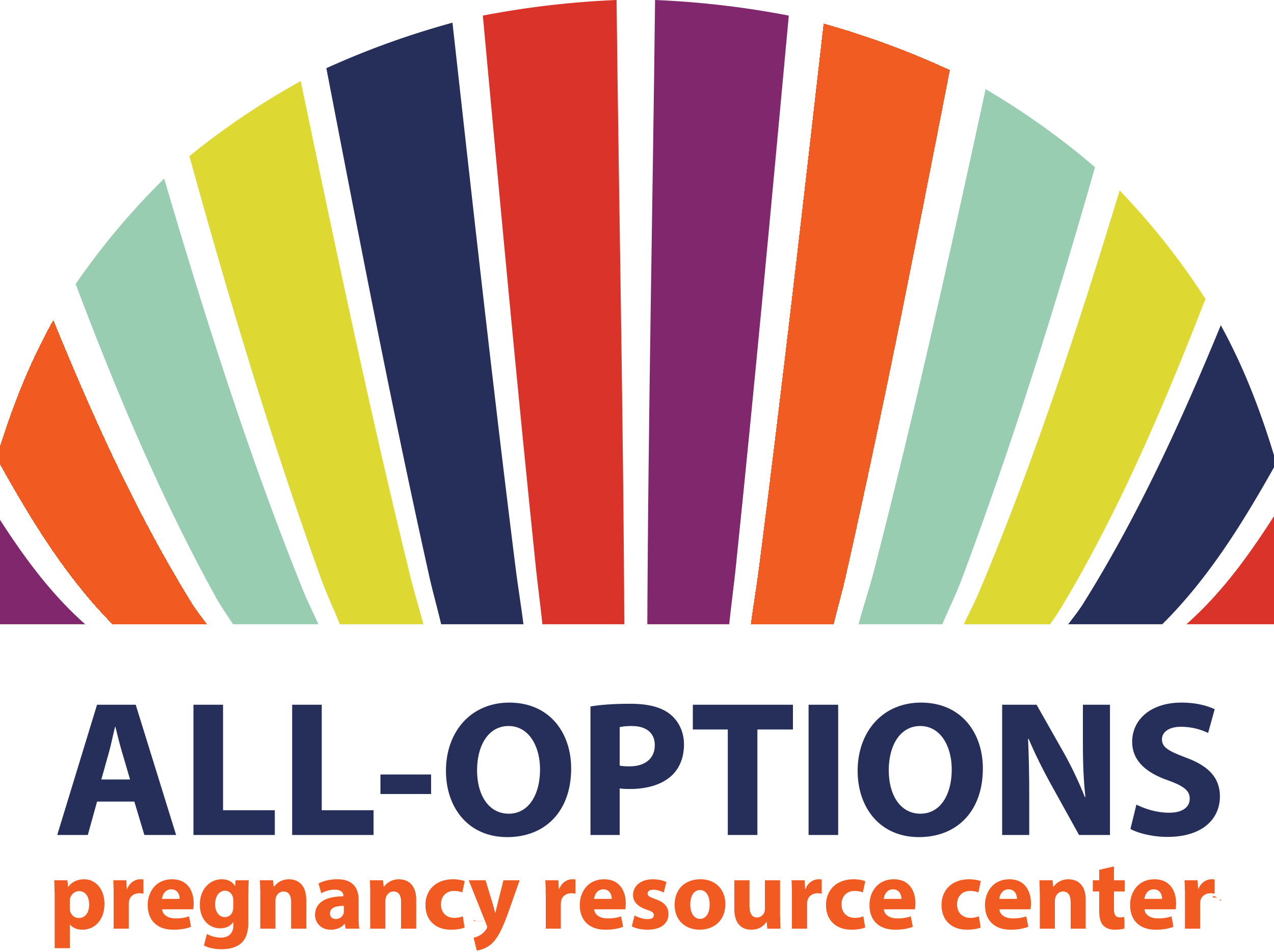 All-Options Pregnancy Resource Center